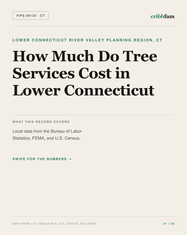 Tree Services in Lower Connecticut River Valley Planning Region, CT — regional cost snapshot