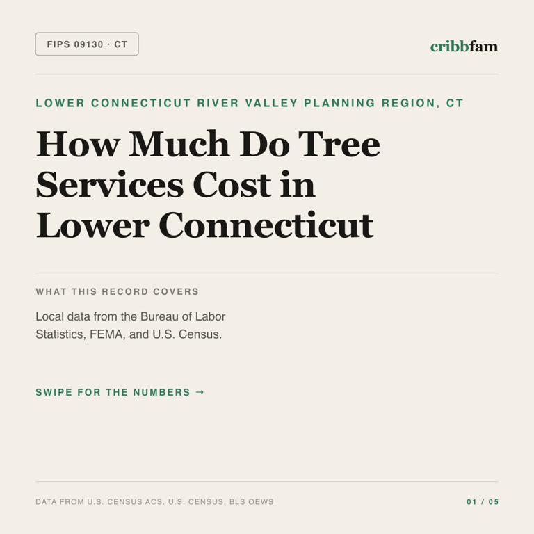 Tree Services cost snapshot for Lower Connecticut River Valley Planning Region, CT