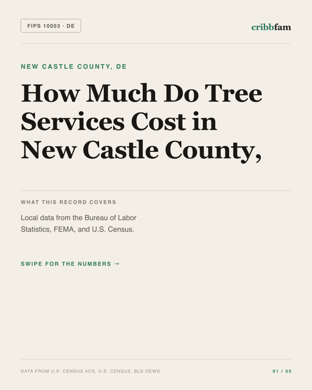 Tree Services in New Castle County, DE — regional cost snapshot