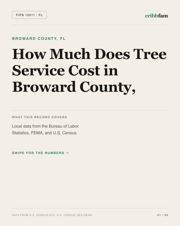 Tree Services in Broward County, FL — regional cost snapshot