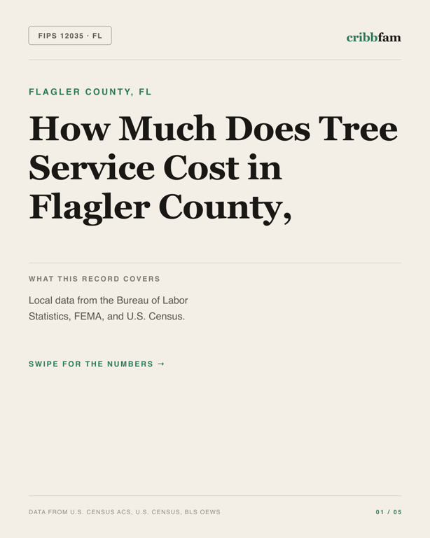 Tree Services in Flagler County, FL — regional cost snapshot