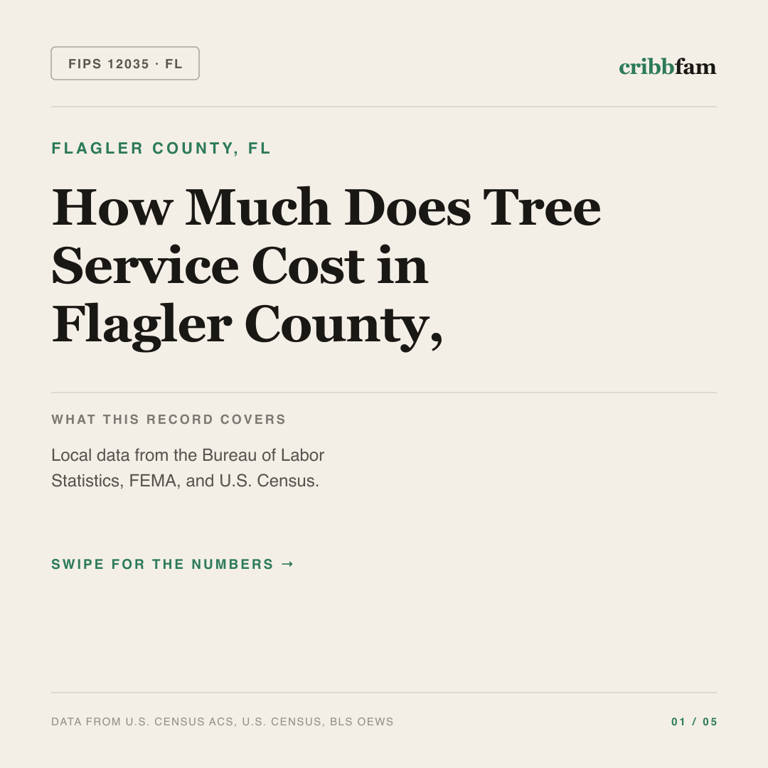 Tree Services cost snapshot for Flagler County, FL