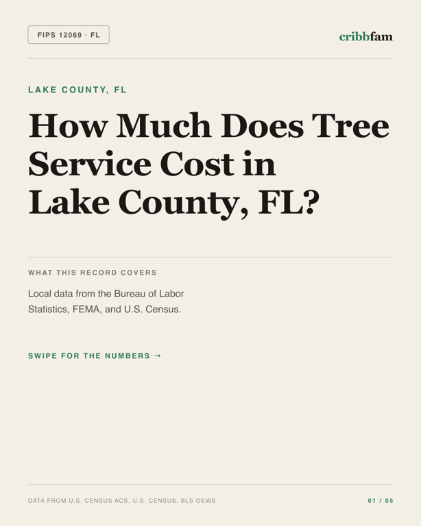 Tree Services in Lake County, FL — regional cost snapshot