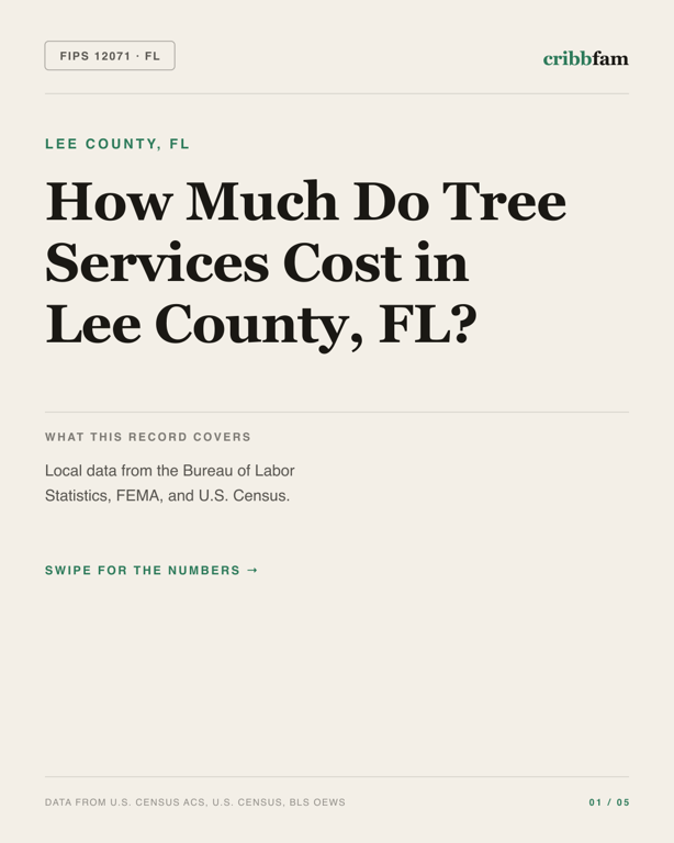 Tree Services in Lee County, FL — regional cost snapshot