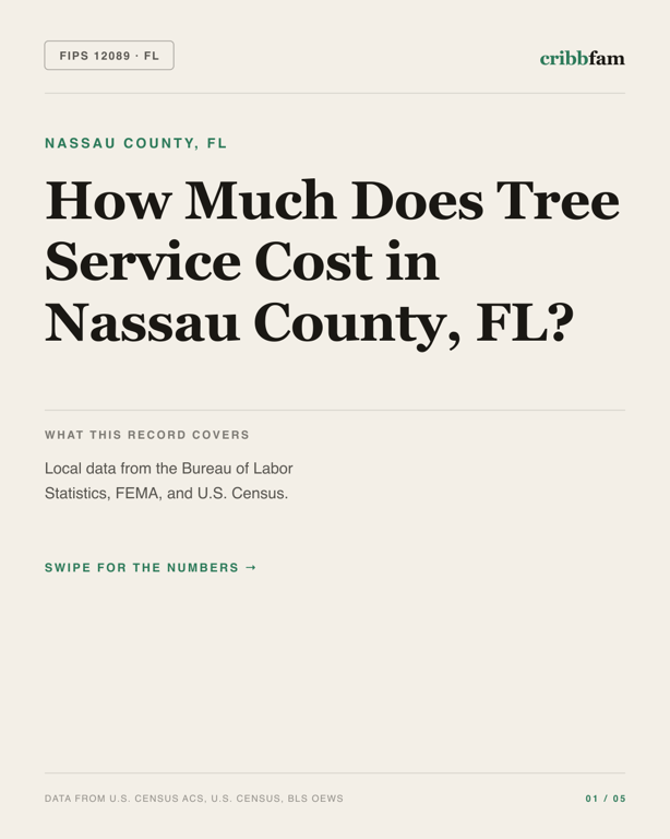 Tree Services in Nassau County, FL — regional cost snapshot