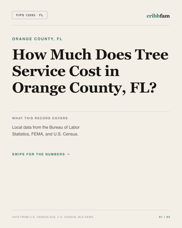 Tree Services in Orange County, FL — regional cost snapshot
