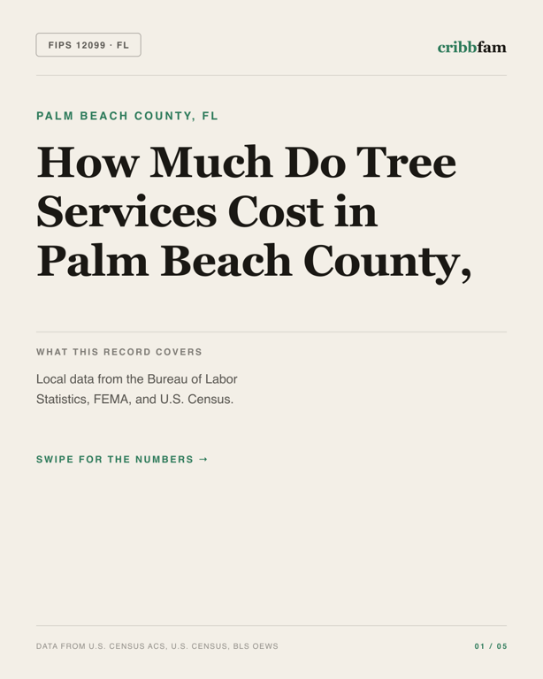 Tree Services in Palm Beach County, FL — regional cost snapshot