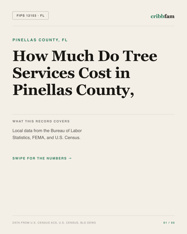 Tree Services in Pinellas County, FL — regional cost snapshot