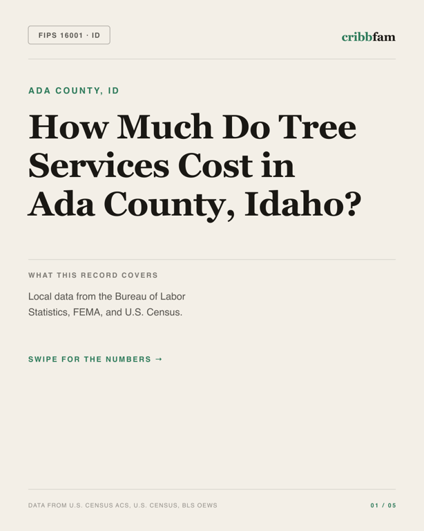 Tree Services in Ada County, ID — regional cost snapshot