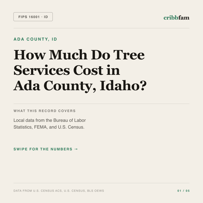Tree Services cost snapshot for Ada County, ID