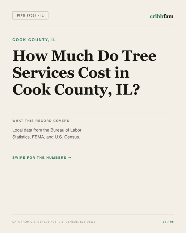 Tree Services in Cook County, IL — regional cost snapshot