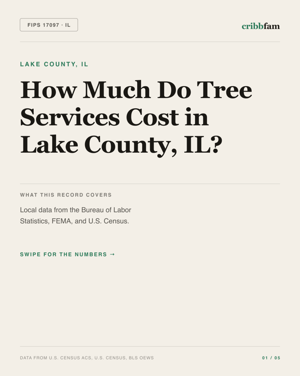 Tree Services in Lake County, IL — regional cost snapshot