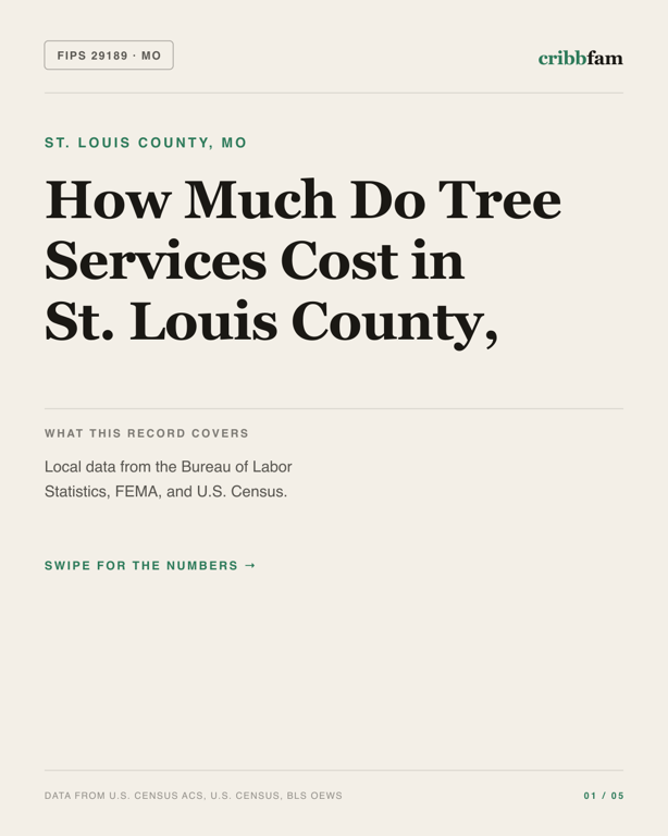 Tree Services in St Louis County, MO — regional cost snapshot