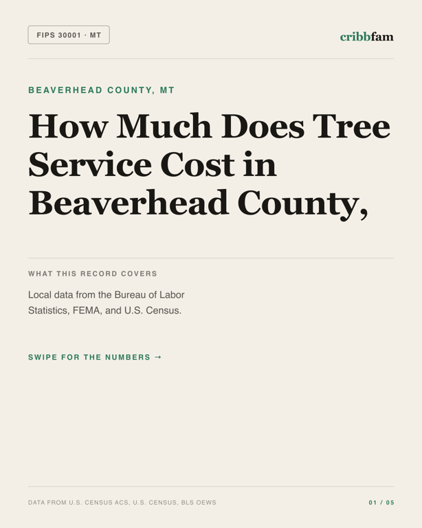 Tree Services in Beaverhead County, MT — regional cost snapshot