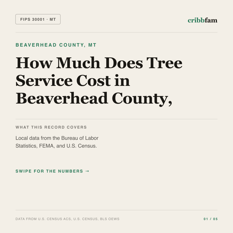Tree Services cost snapshot for Beaverhead County, MT