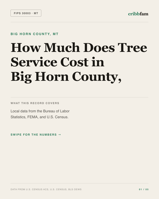 Tree Services in Big Horn County, MT — regional cost snapshot
