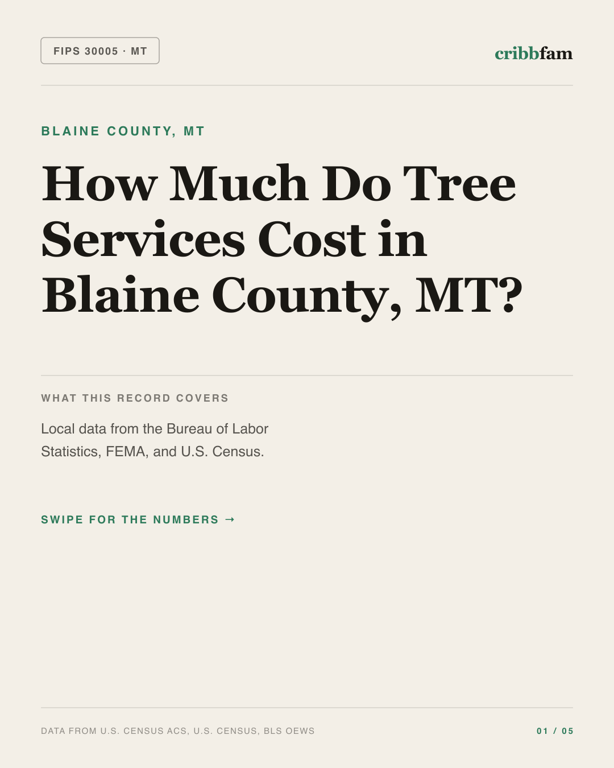 Tree Services in Blaine County, MT — regional cost snapshot