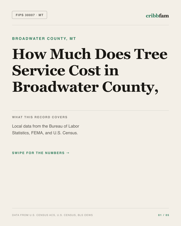 Tree Services in Broadwater County, MT — regional cost snapshot