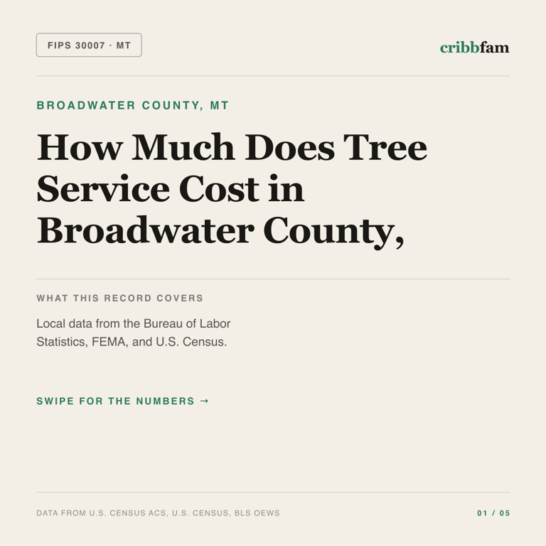 Tree Services cost snapshot for Broadwater County, MT
