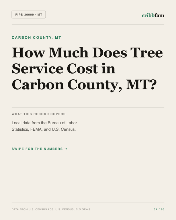 Tree Services in Carbon County, MT — regional cost snapshot