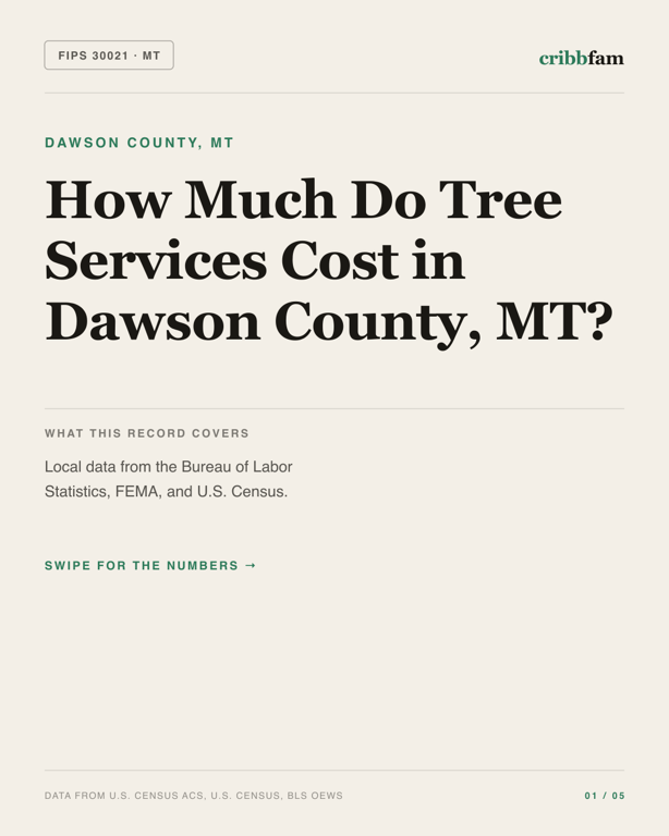 Tree Services in Dawson County, MT — regional cost snapshot