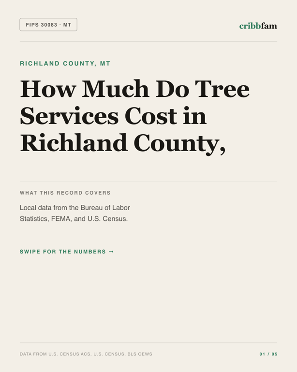 Tree Services in Richland County, MT — regional cost snapshot