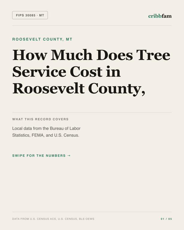 Tree Services in Roosevelt County, MT — regional cost snapshot
