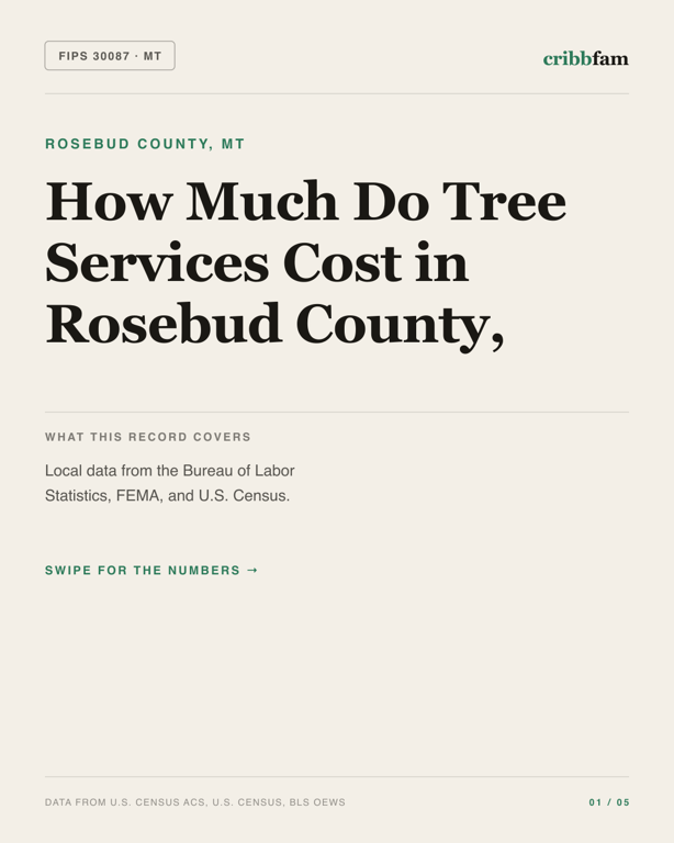 Tree Services in Rosebud County, MT — regional cost snapshot