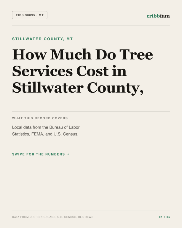 Tree Services in Stillwater County, MT — regional cost snapshot