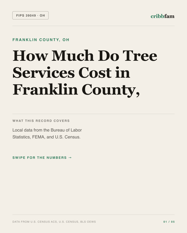Tree Services in Franklin County, OH — regional cost snapshot