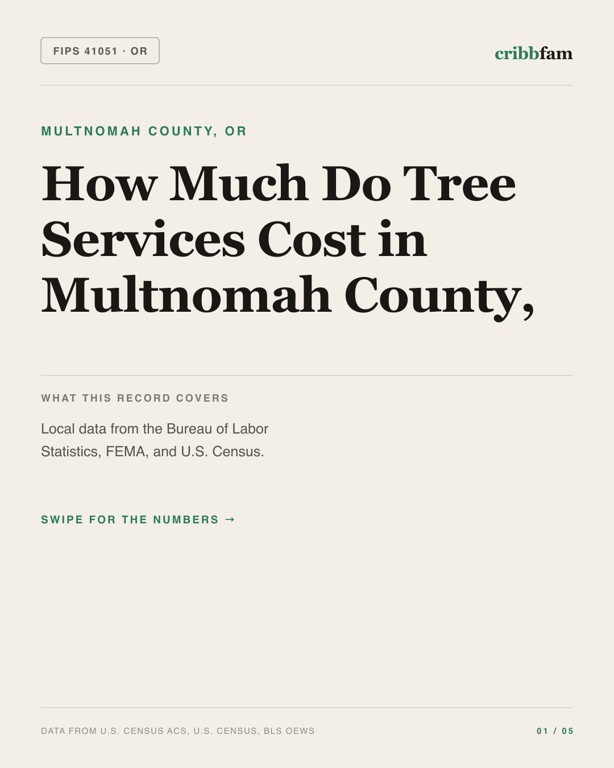 Tree Services in Multnomah County, OR — regional cost snapshot