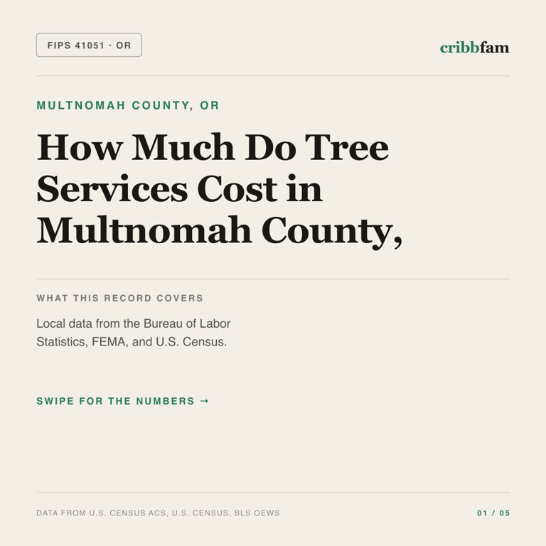 Tree Services cost snapshot for Multnomah County, OR