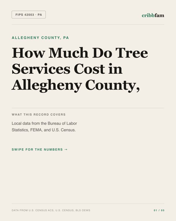 Tree Services in Allegheny County, PA — regional cost snapshot
