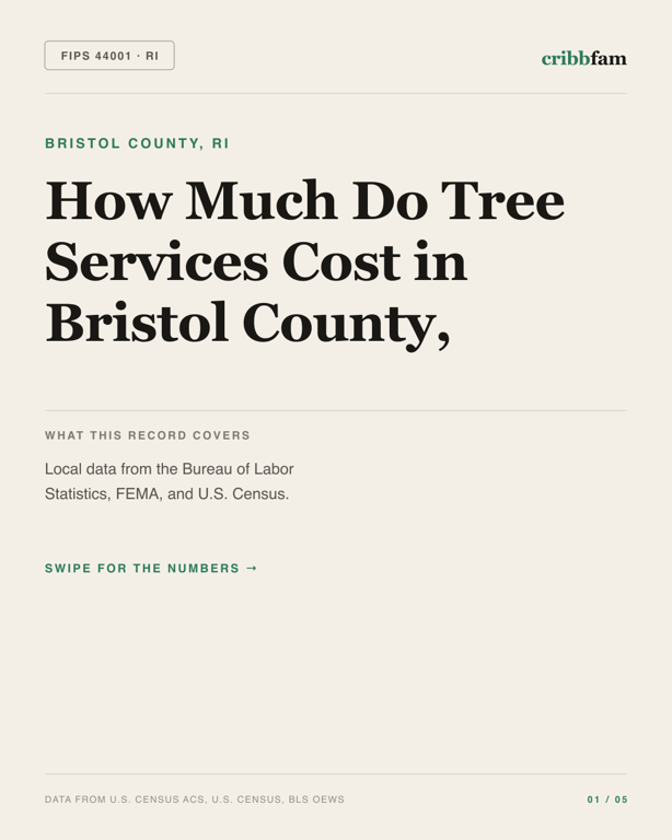 Tree Services in Bristol County, RI — regional cost snapshot