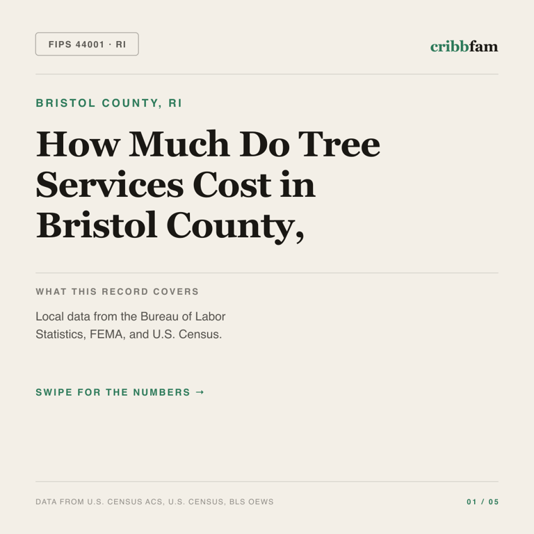 Tree Services cost snapshot for Bristol County, RI