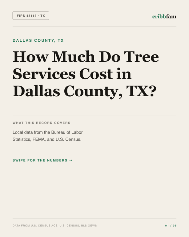 Tree Services in Dallas County, TX — regional cost snapshot