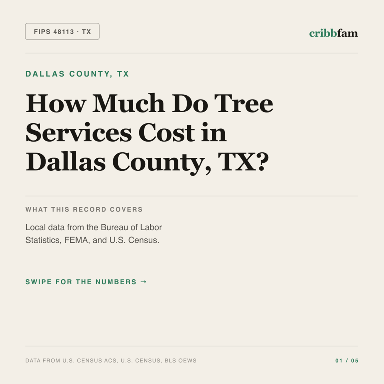 Tree Services cost snapshot for Dallas County, TX