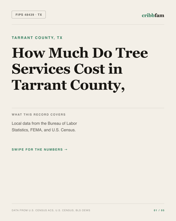 Tree Services in Tarrant County, TX — regional cost snapshot