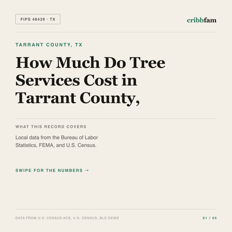Tree Services cost snapshot for Tarrant County, TX