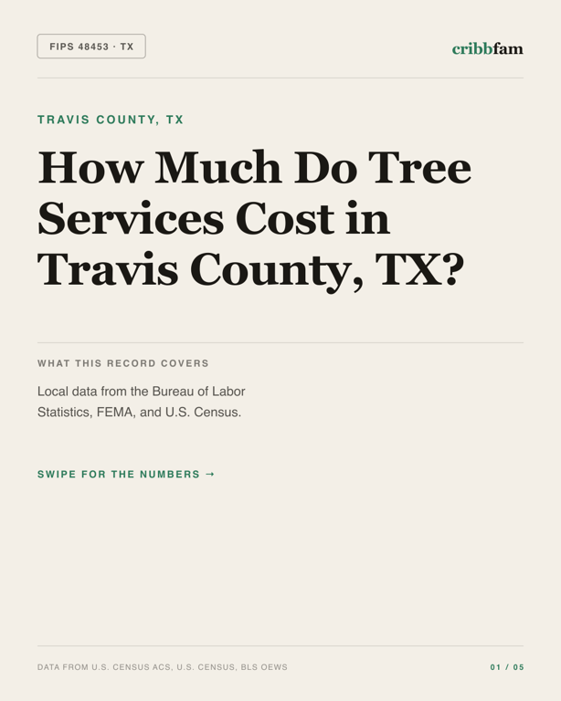 Tree Services in Travis County, TX — regional cost snapshot