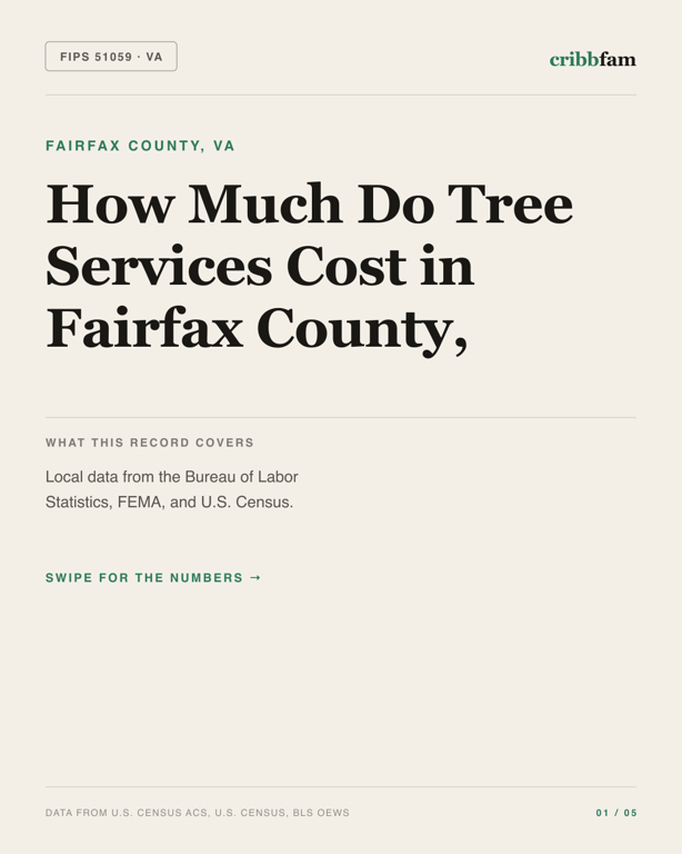 Tree Services in Fairfax County, VA — regional cost snapshot