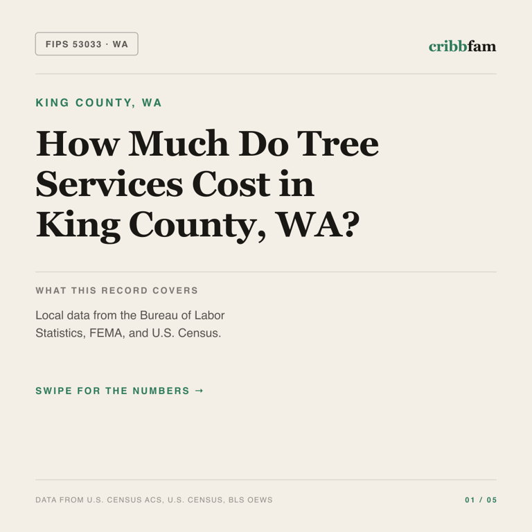Tree Services cost snapshot for King County, WA