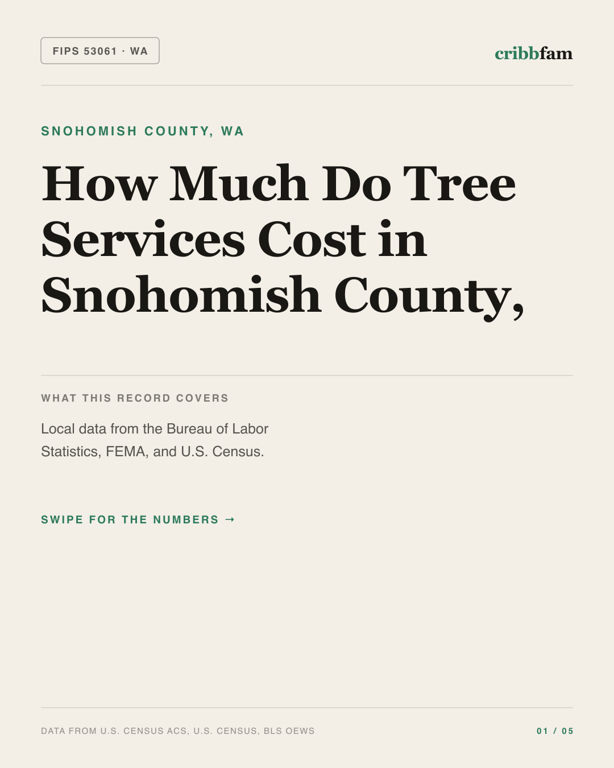 Tree Services in Snohomish County, WA — regional cost snapshot