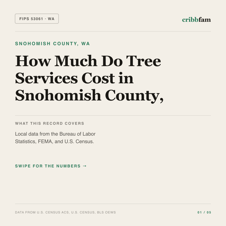 Tree Services cost snapshot for Snohomish County, WA