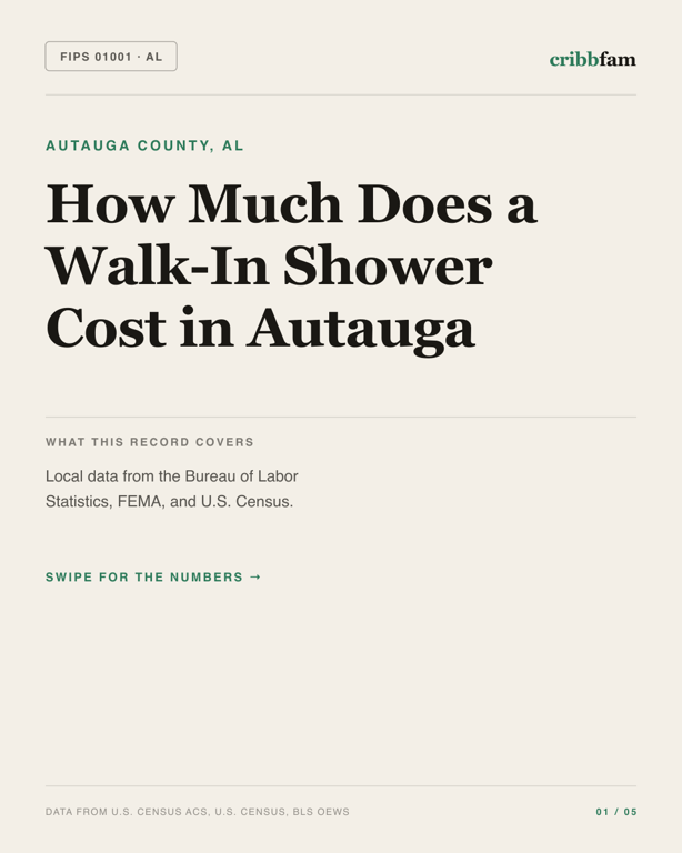 Walk-In Showers in Autauga County, AL — regional cost snapshot