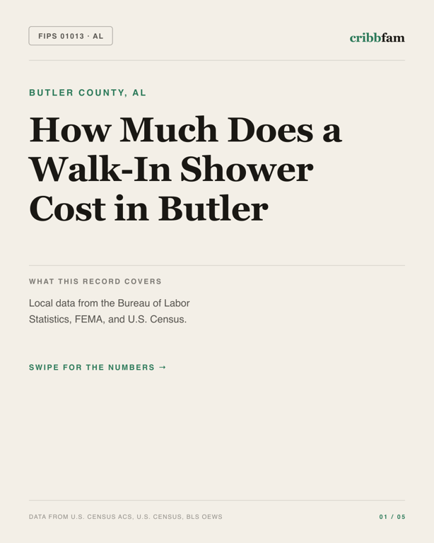 Walk-In Showers in Butler County, AL — regional cost snapshot