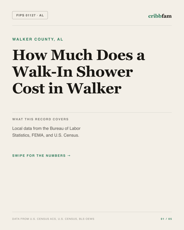 Walk-In Showers in Walker County, AL — regional cost snapshot