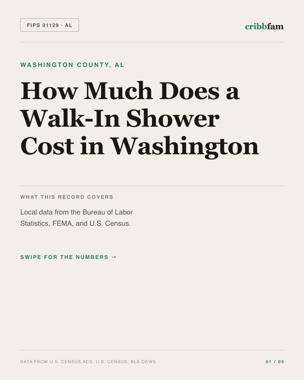Walk-In Showers in Washington County, AL — regional cost snapshot