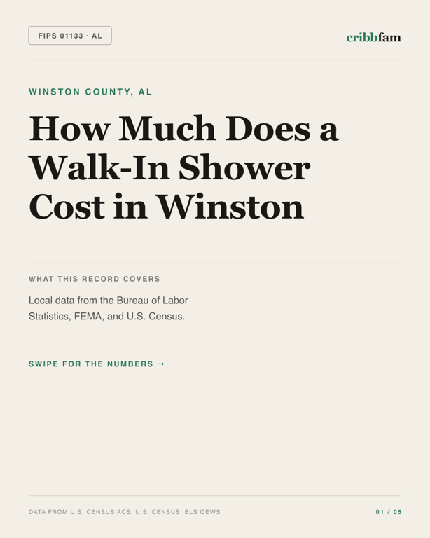 Walk-In Showers in Winston County, AL — regional cost snapshot