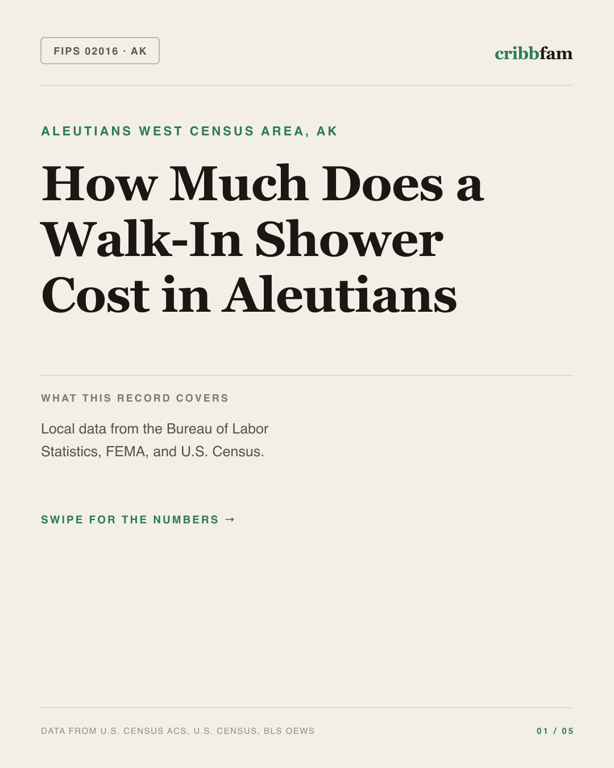Walk-In Showers in Aleutians West Census Area, AK — regional cost snapshot